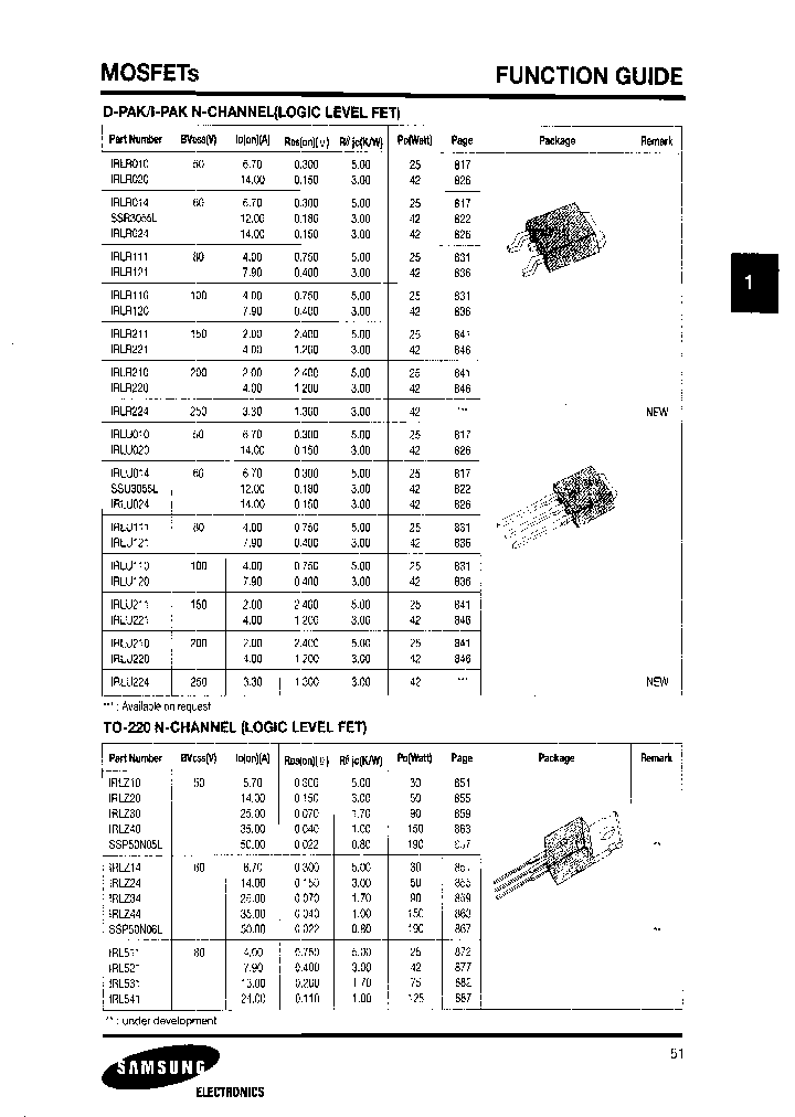 IRLR020_7112457.PDF Datasheet