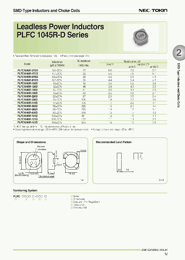 PLFC1045R-150D_7114096.PDF Datasheet