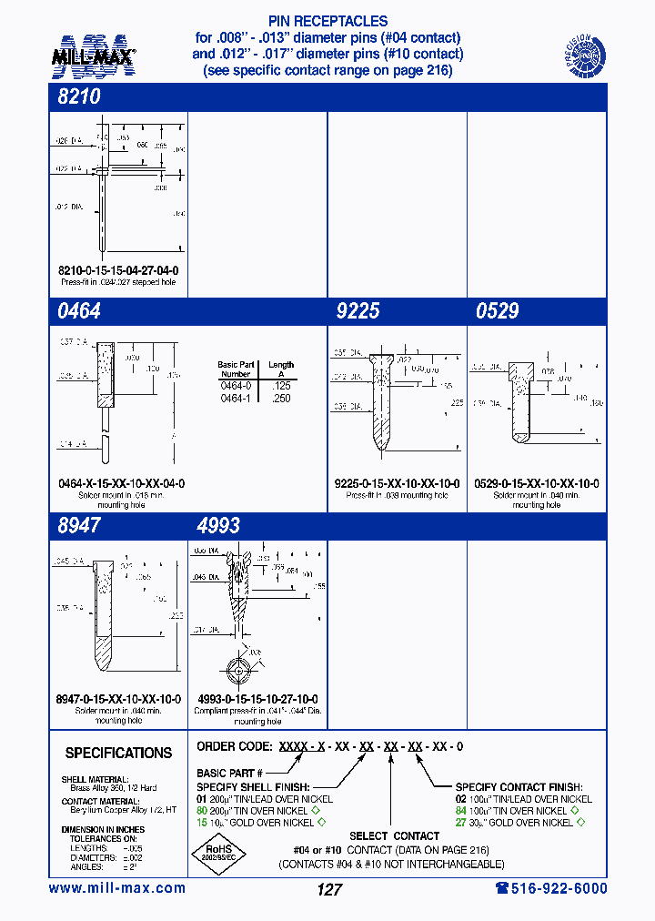 9255-0-15-15-10-27-10-0_7114197.PDF Datasheet