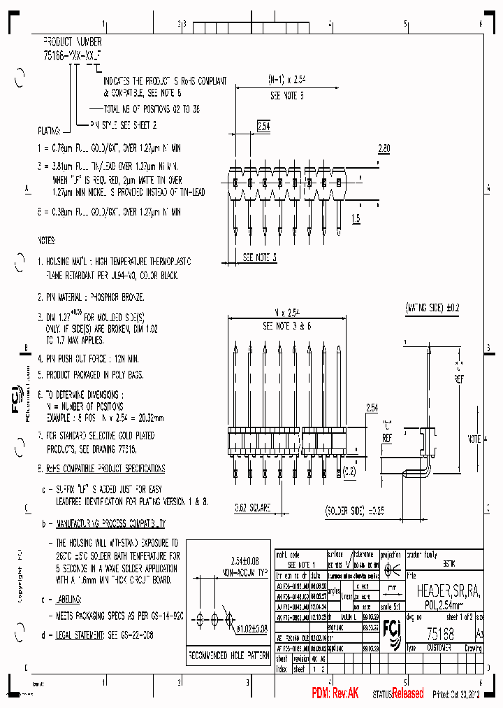 75168-101-02LF_7117407.PDF Datasheet