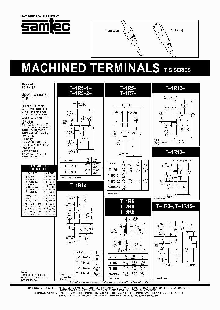 T-1R7-3-T_7114723.PDF Datasheet