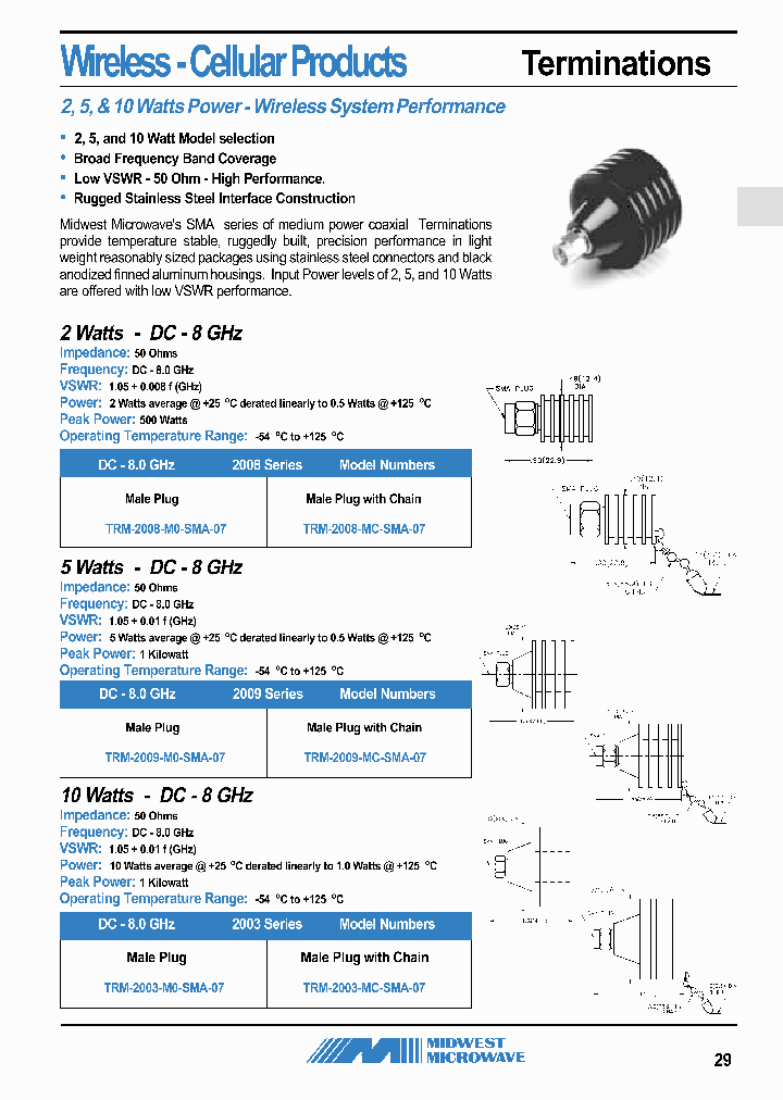 TRM-2003-M0-SMA-07_7111040.PDF Datasheet