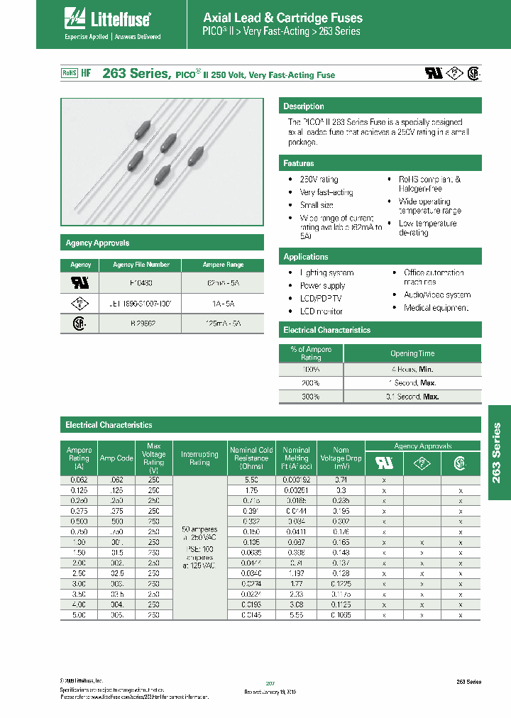 0263002HAT1HF_7116377.PDF Datasheet