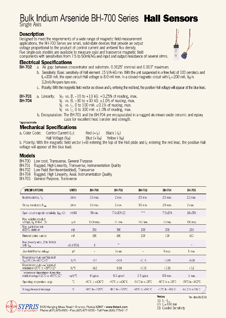 BH-705_7110074.PDF Datasheet