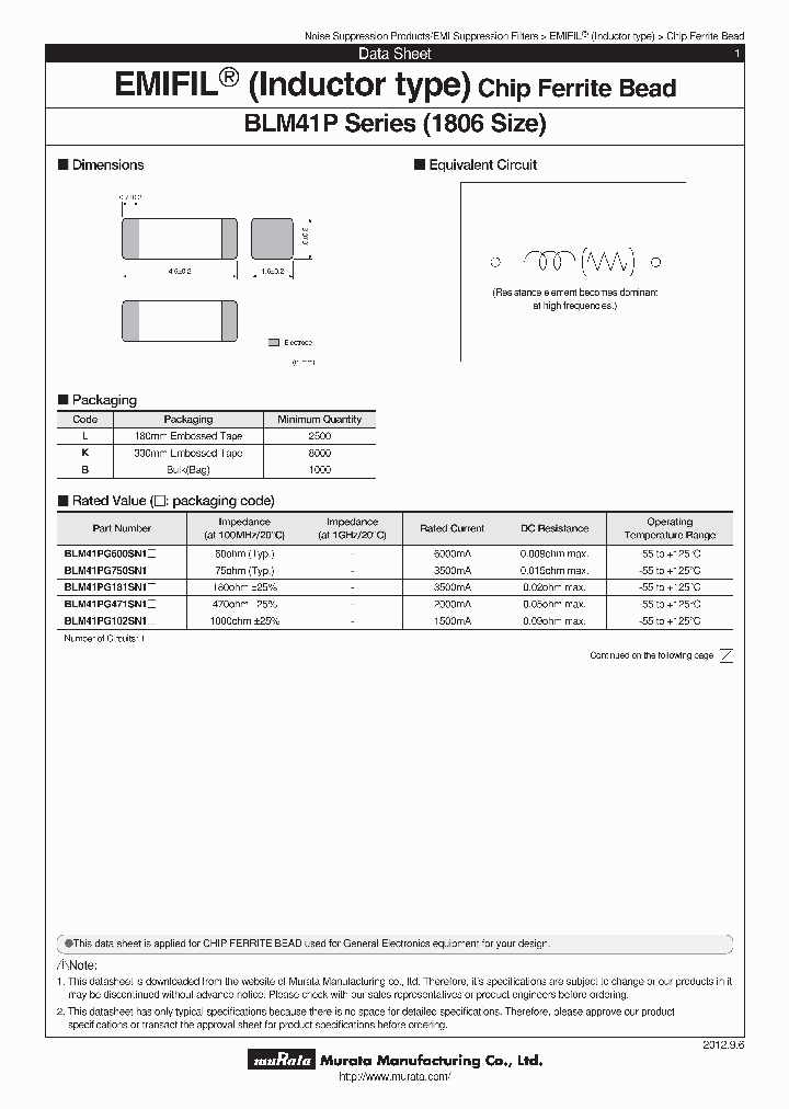 BLM41PG750SN1B_7119927.PDF Datasheet