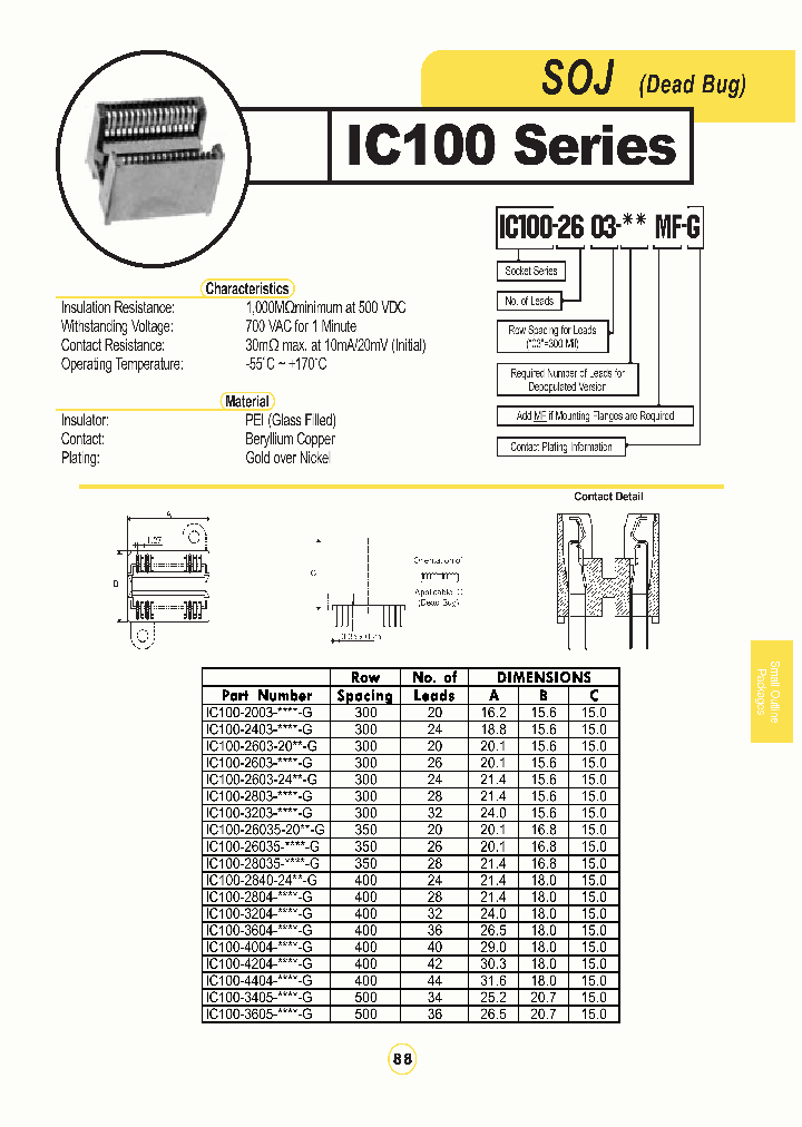 IC100-4004-XX-G_7117220.PDF Datasheet