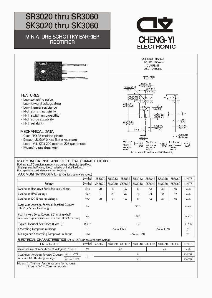 SK3020_7118691.PDF Datasheet