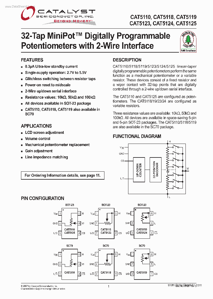 CAT5118_7119060.PDF Datasheet