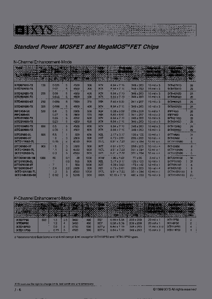 IXTD2N100-3T_7115691.PDF Datasheet