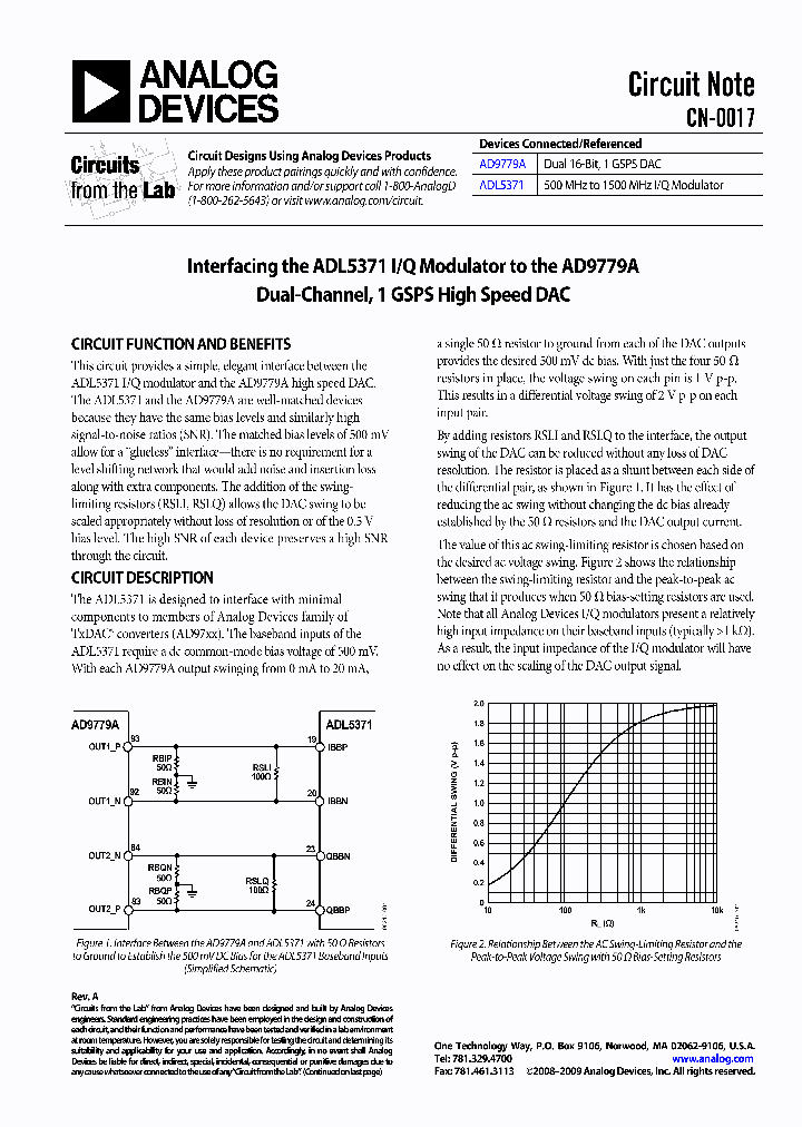 ADL5371_7121356.PDF Datasheet