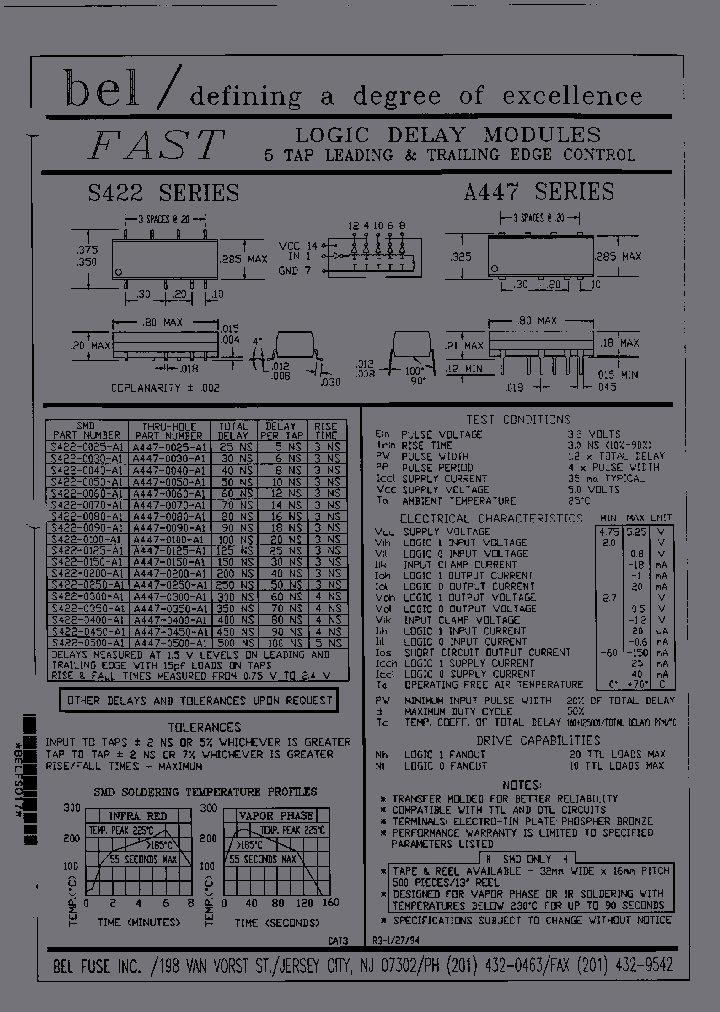BELFUSEINC-A447-0400-A1_7116431.PDF Datasheet