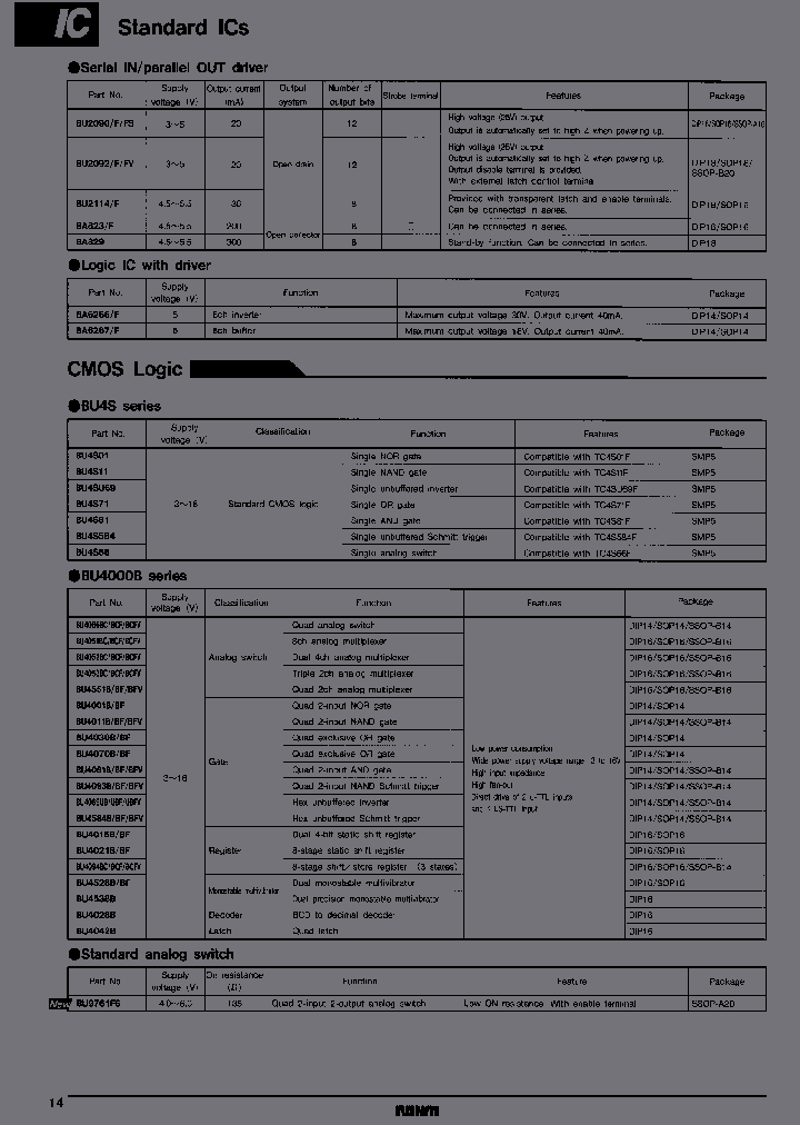 BU4584BF-T1_7118394.PDF Datasheet