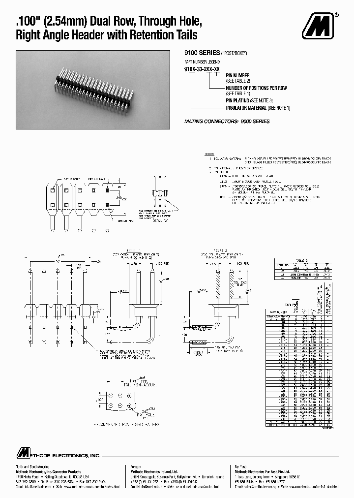9100-33-202-02_7113878.PDF Datasheet