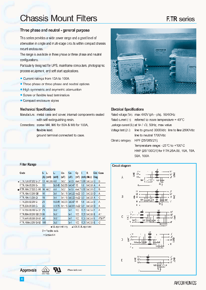 FTR25A02D0GD_7112121.PDF Datasheet