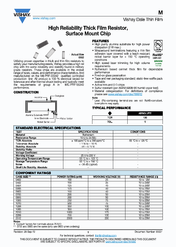 M-1010K20R0FBT1_7119324.PDF Datasheet