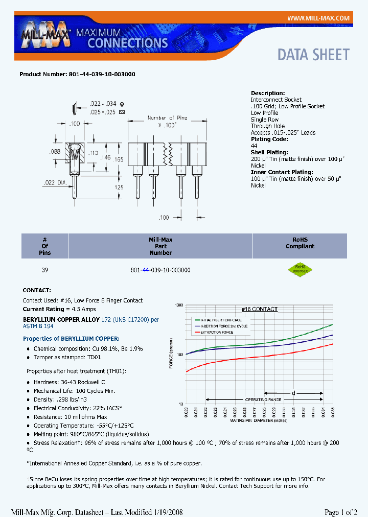 801-44-039-10-003000_7116562.PDF Datasheet