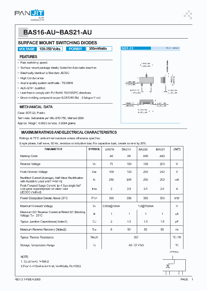 BAS19-AU_7123657.PDF Datasheet