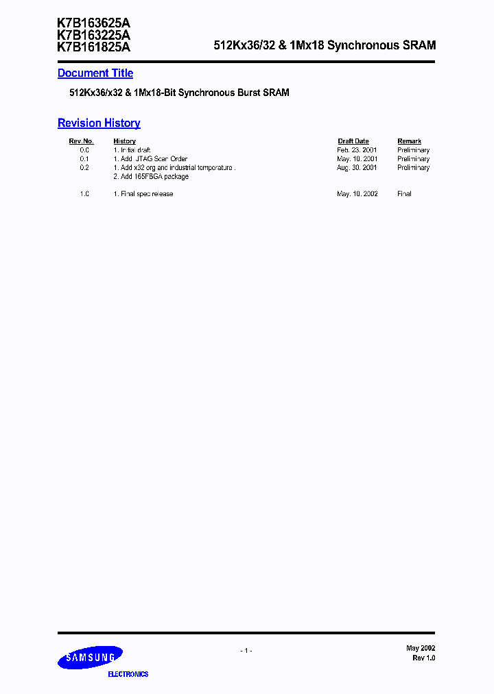 K7B161825A-QI65_7117817.PDF Datasheet