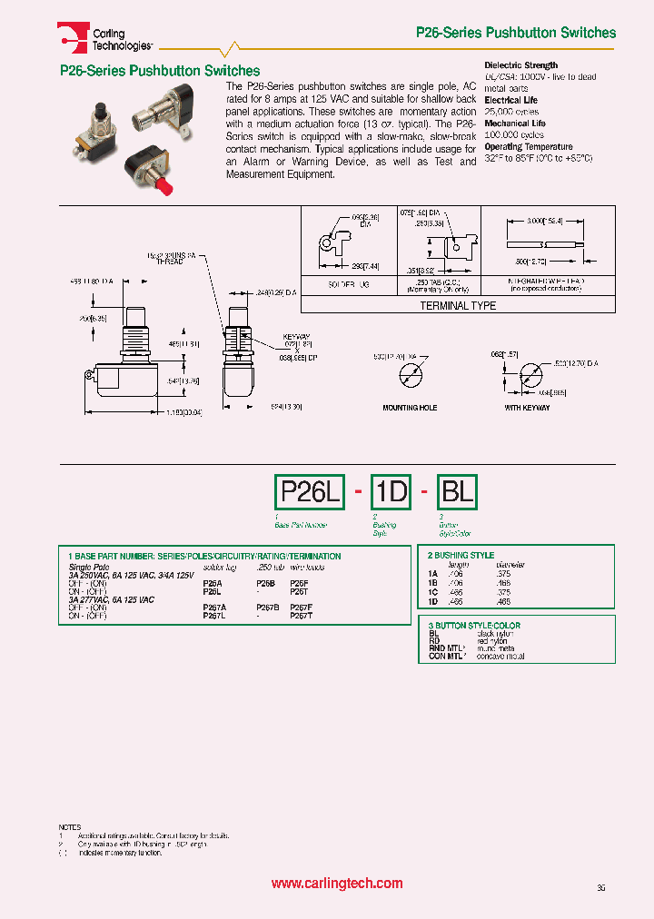 P267F-1A-RD_7121552.PDF Datasheet