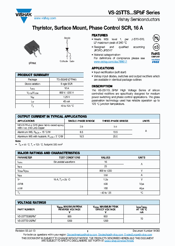 25TTS16SPBF_7124962.PDF Datasheet