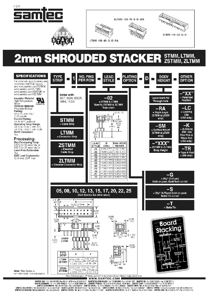 ZLTMM-108-70-T-D-250_7113191.PDF Datasheet