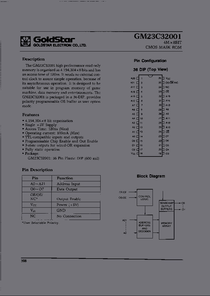 GM23C32001-12_7119606.PDF Datasheet