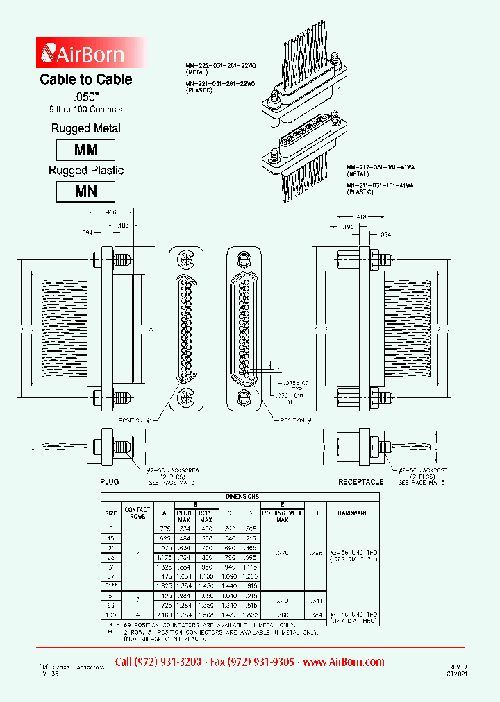 MN-421-100-243-0000-900_7122776.PDF Datasheet
