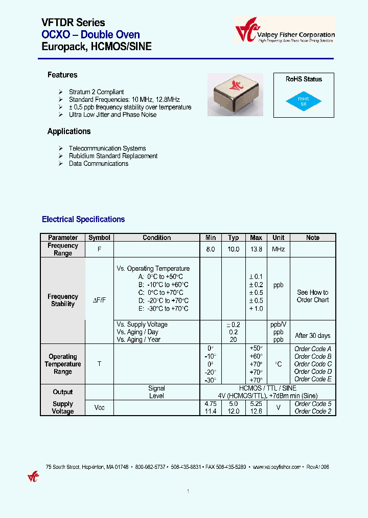 VFTDR-B19C5S-10_7117238.PDF Datasheet