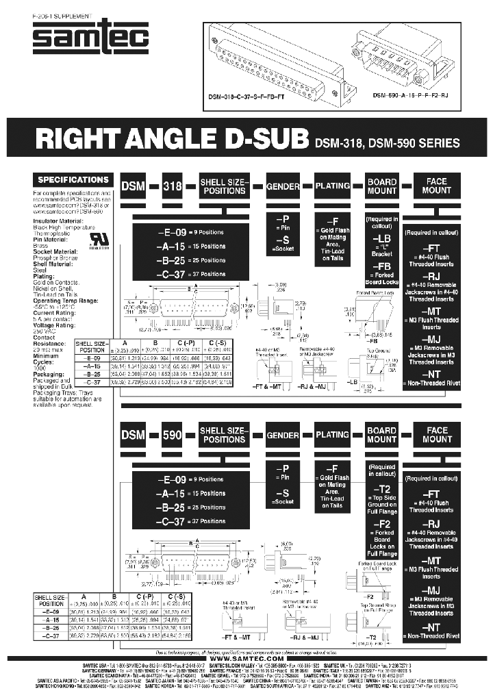 DSM-590-C-37-P-F-F2-MT_7112598.PDF Datasheet