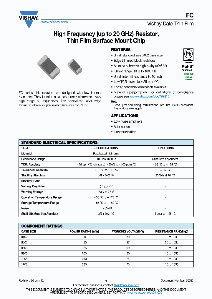 FC0603E50R0BST1_7119321.PDF Datasheet