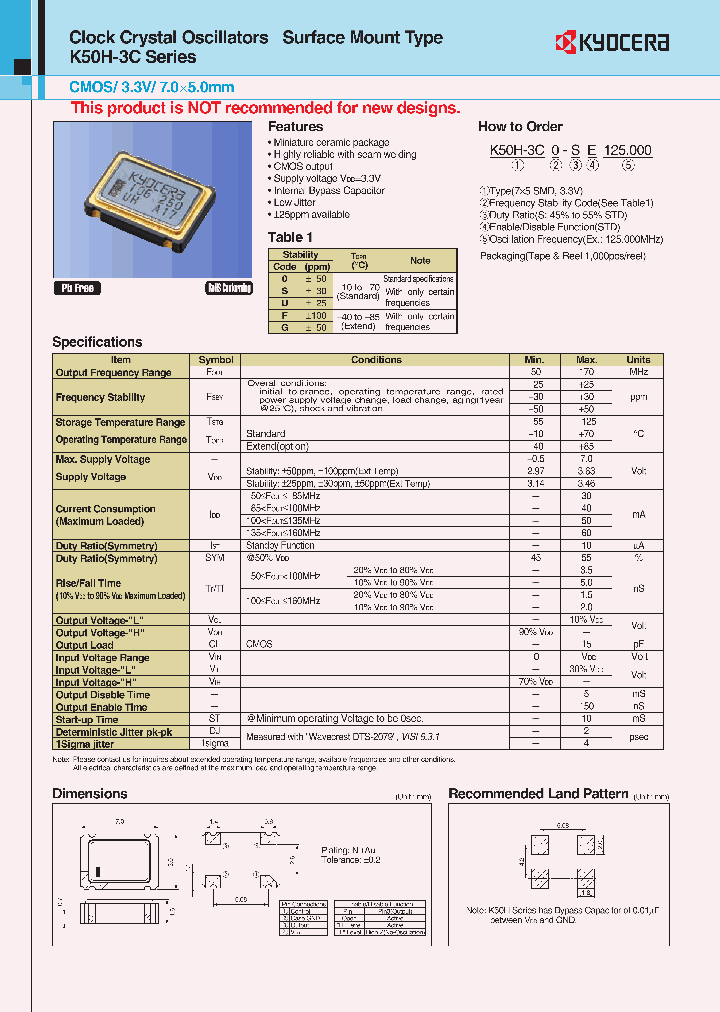 K50H-3C0-SEFREQ_7121120.PDF Datasheet