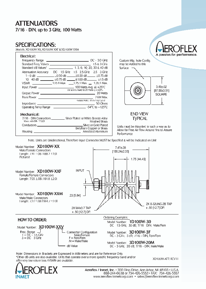 1D100W-1M_7121817.PDF Datasheet