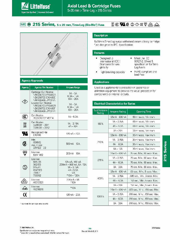 0215012MXEP_7125266.PDF Datasheet
