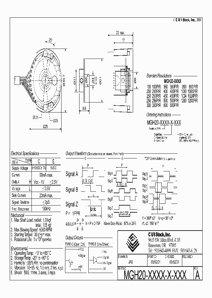 MGH20-1024-C-CSA_7125214.PDF Datasheet