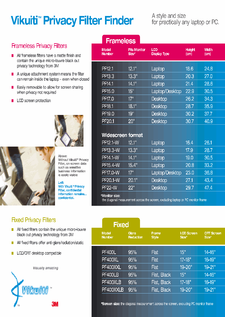 PF170_7130639.PDF Datasheet