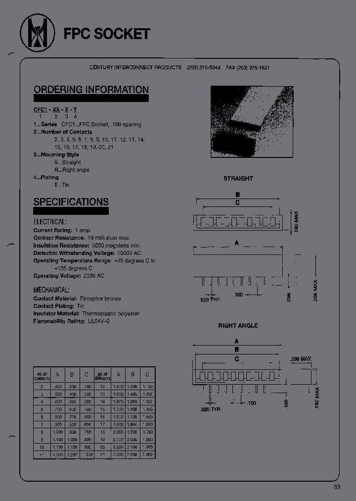 CFC1-02-R-T_7123769.PDF Datasheet