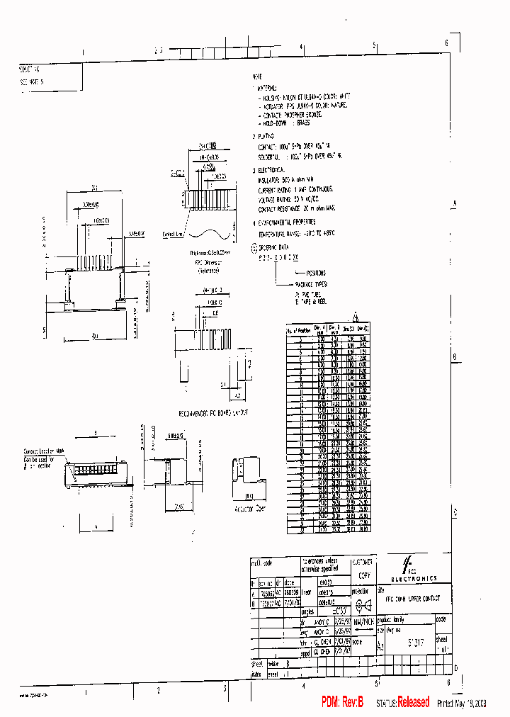 61317-P00005_7127465.PDF Datasheet