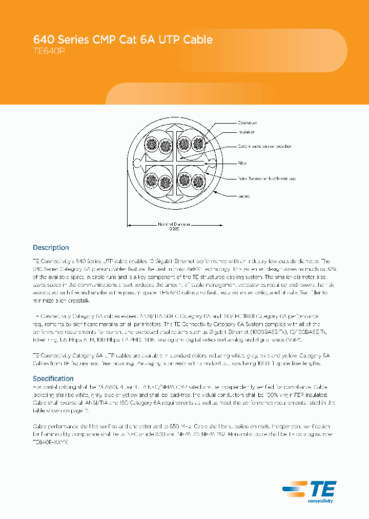 TYCOELECTRONICS-TE640P-WTRB_7127137.PDF Datasheet