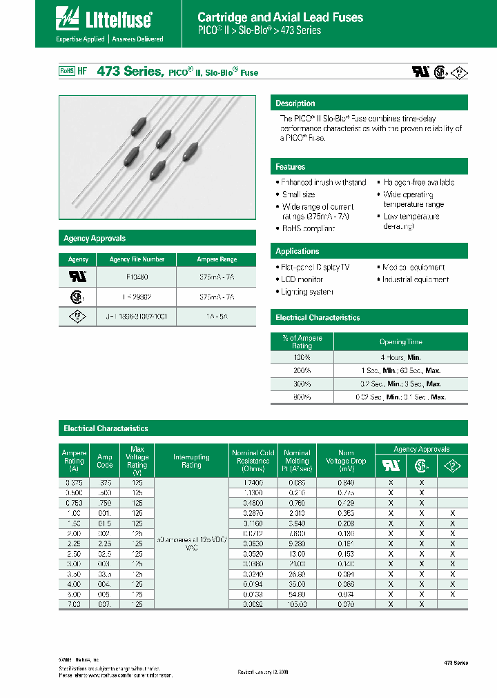 0473001YRT1HF_7127594.PDF Datasheet