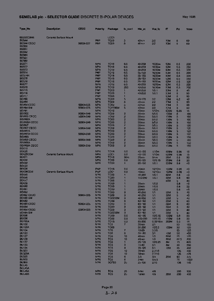 SEMELABLTD-BU132_7126480.PDF Datasheet