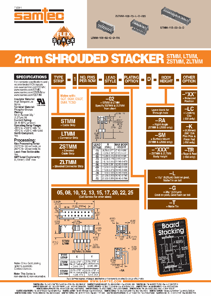 ZLTMM-120-66-G-D_7124391.PDF Datasheet