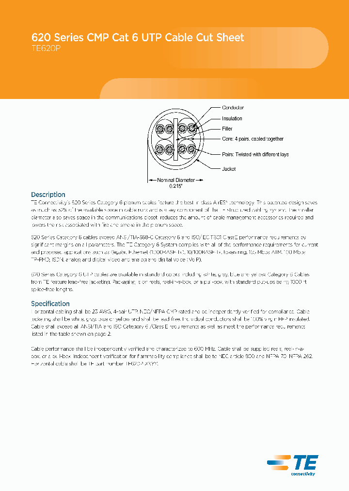 TE620P-WT02_7127131.PDF Datasheet