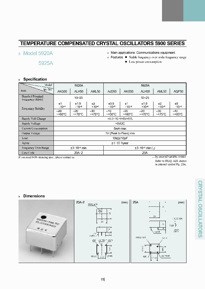 5921A-AKG50-145MHZ_7127366.PDF Datasheet