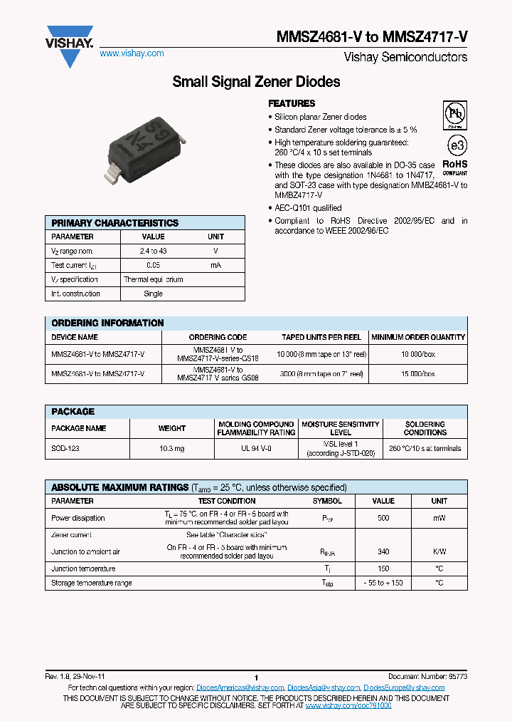 MMSZ4689-V-GS08_7131712.PDF Datasheet