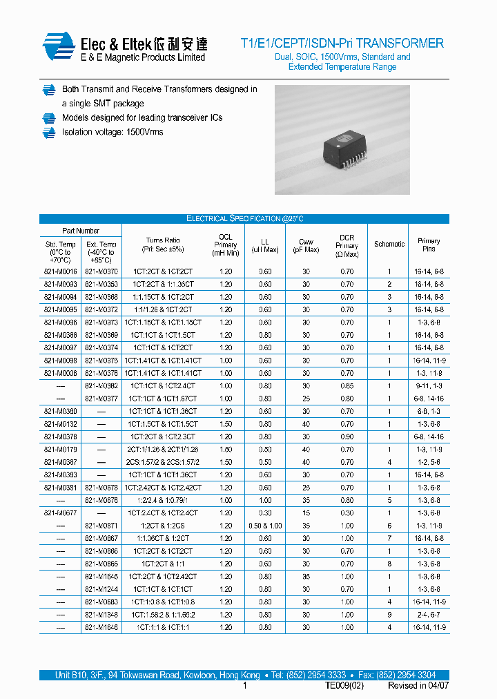 821-M0871_7127579.PDF Datasheet