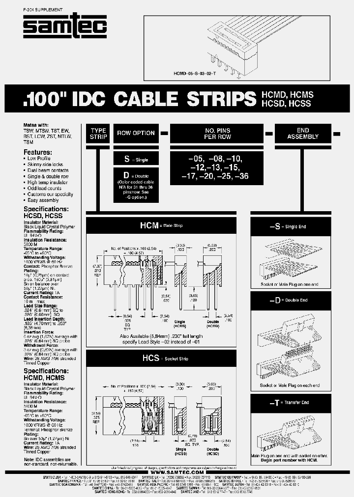 HCSD-13-D-02-01-T-N-G_7128742.PDF Datasheet