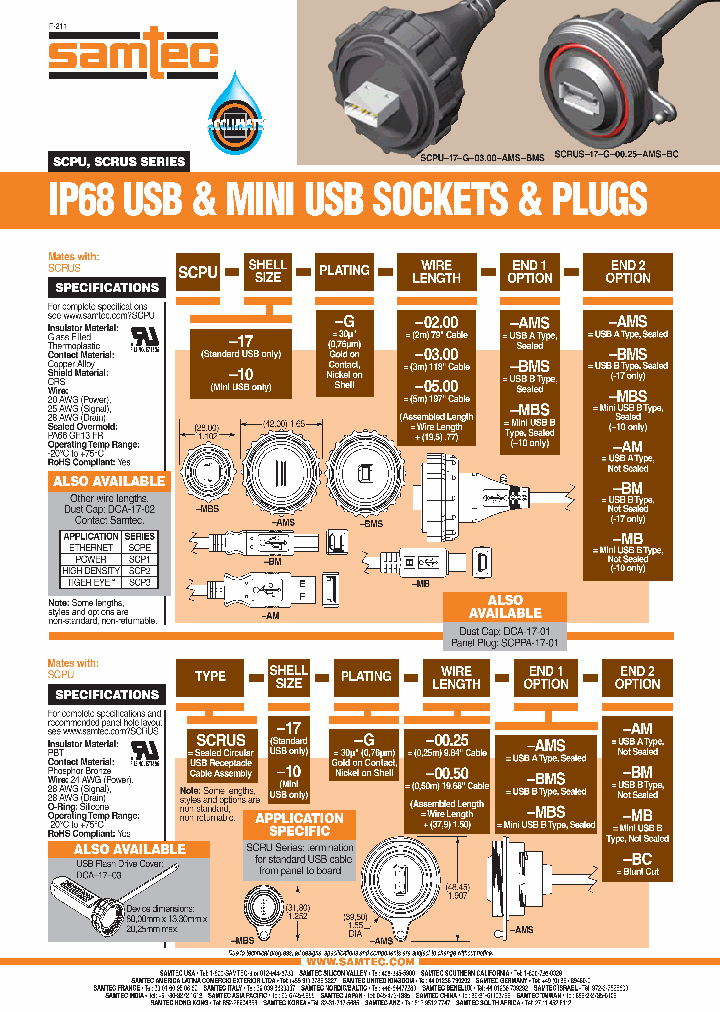 SCPU-17-G-0200-BMS-AMS_7124638.PDF Datasheet