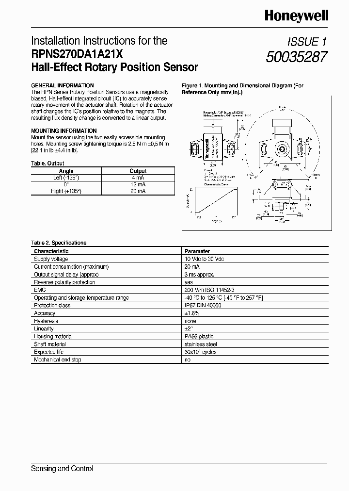 RPNS270DA1A21X_7129310.PDF Datasheet