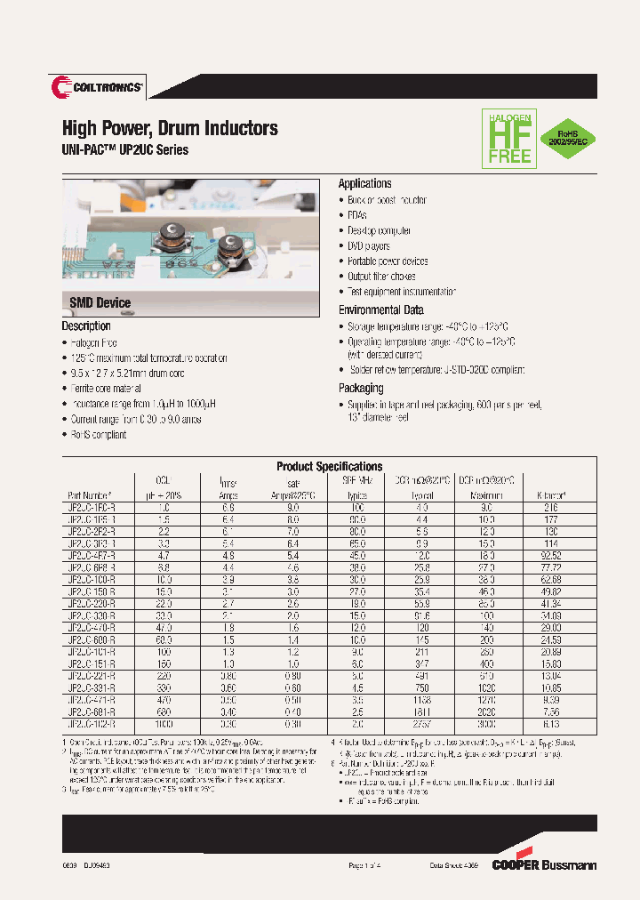 UP2UC-681-R_7131260.PDF Datasheet