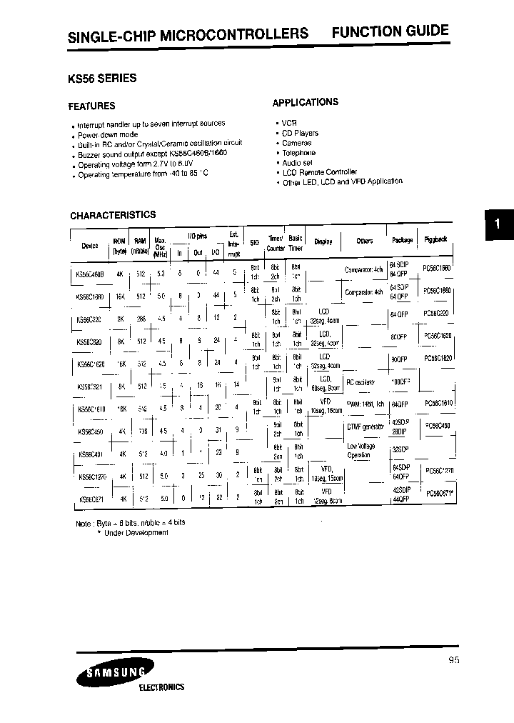 KS56C450N-XX_7131296.PDF Datasheet